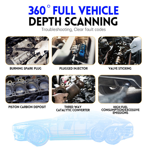 Ofte stillede spørgsmål (FAQ)